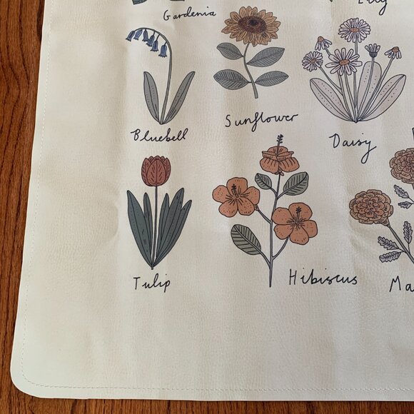 Gathre 'Fleur' Floral High Chair Mat Tapestry | 38" x 38" - Picture 6 of 8